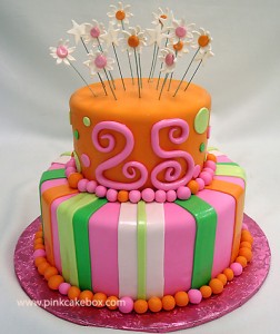 cake403